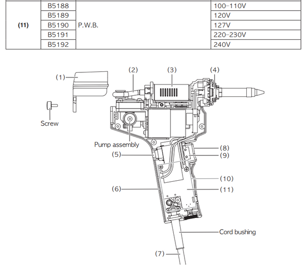 B5191 PWB (220-230V)